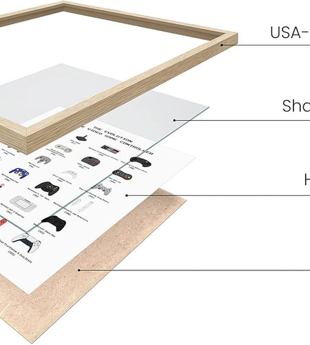 Gamer Wall Decor - Boys Bedroom Posters, Teen Boys Video Game Room Decor, Gaming Poster (Beige Frame, 16X20)